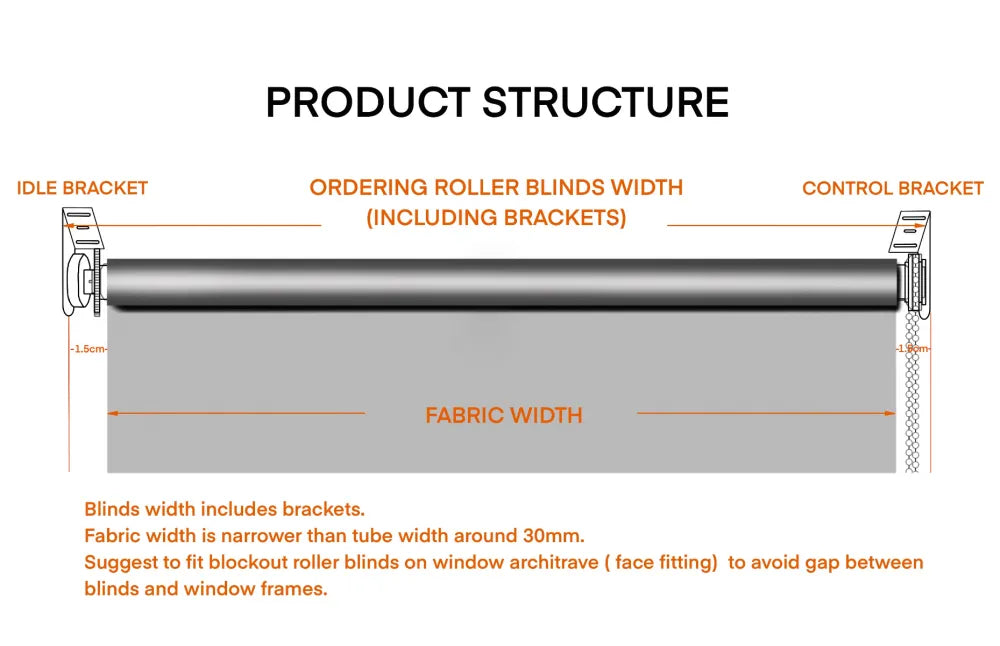 Custom made Blockout Roller Blinds - Cream