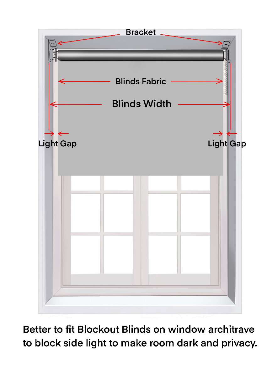 Double Roller Blinds